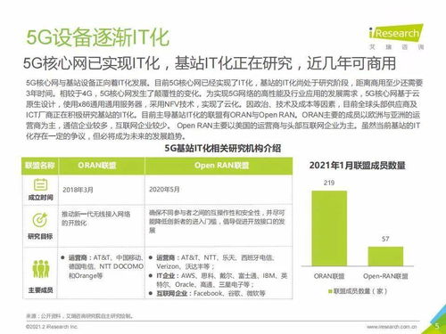 5G時代下通信企業(yè)的變革與信息咨詢服務(wù)的機(jī)遇