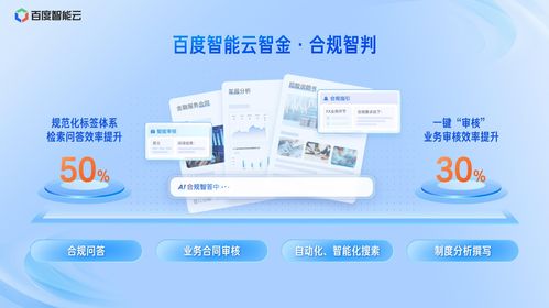 智能云發(fā)布金融服務(wù)智能體“智金”，賦能四大核心場景降本增效