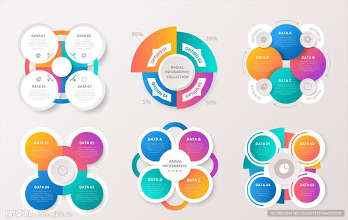 信息圖表設(shè)計在信息咨詢服務(wù)中的關(guān)鍵作用與實現(xiàn)策略