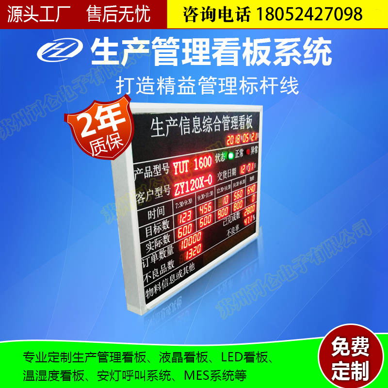 ERP、MES、WMS、APS 四款核心工業軟件在企業運營中的角色解析